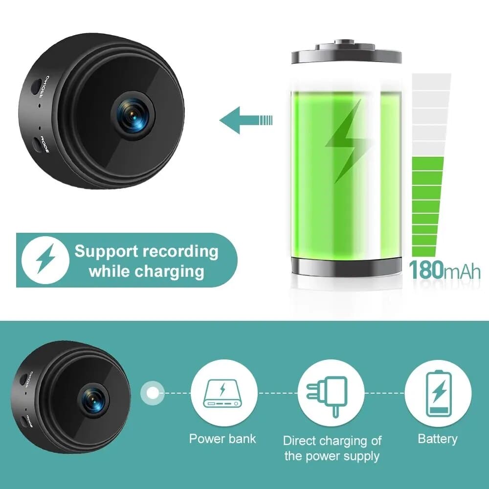 Cámara De Seguridad Shenzhen A9 Mini Con Resolución De 1080p