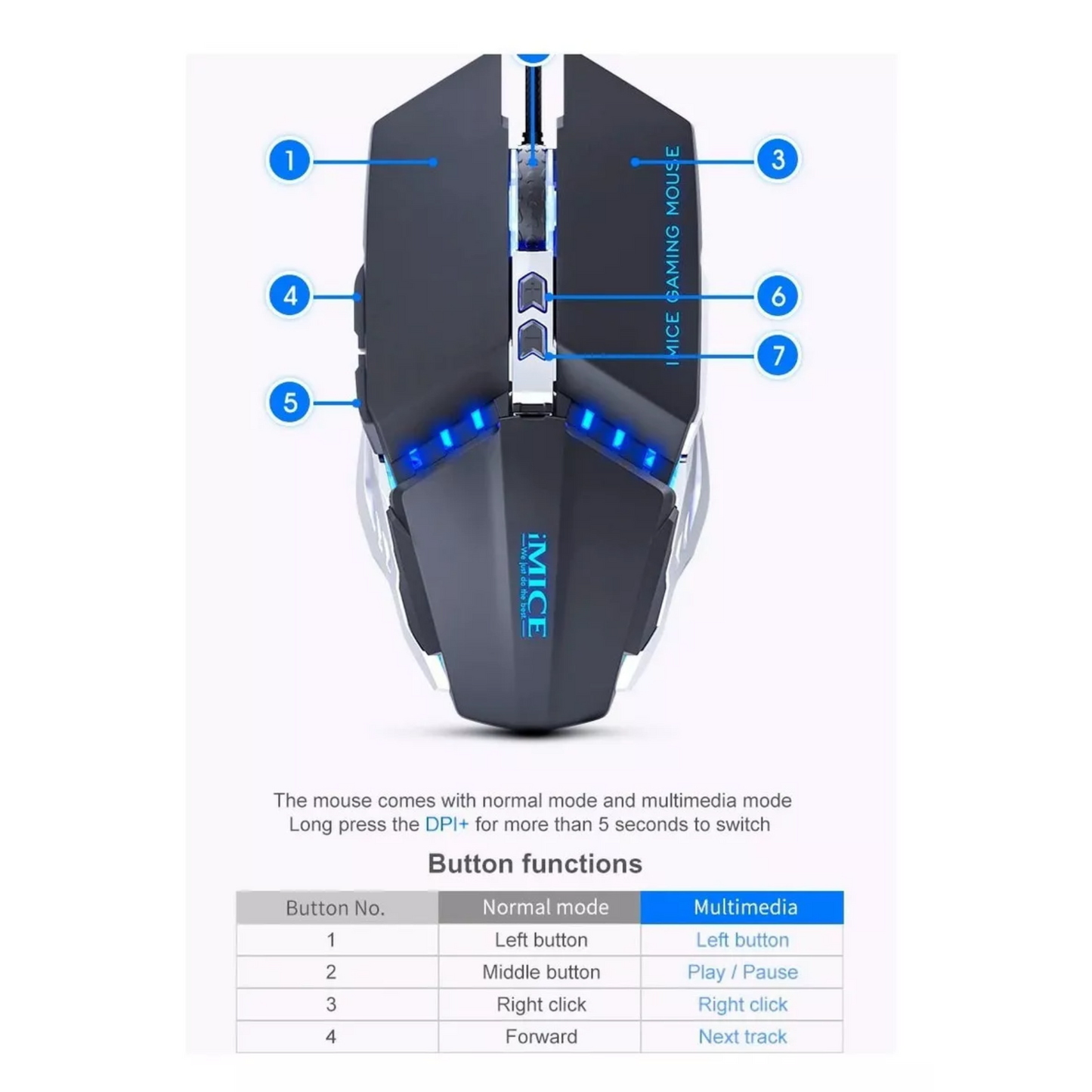 Mouse Gamer Rgb Imice T80 3200 Dpi Iluminado Maus Gamer Color Negro