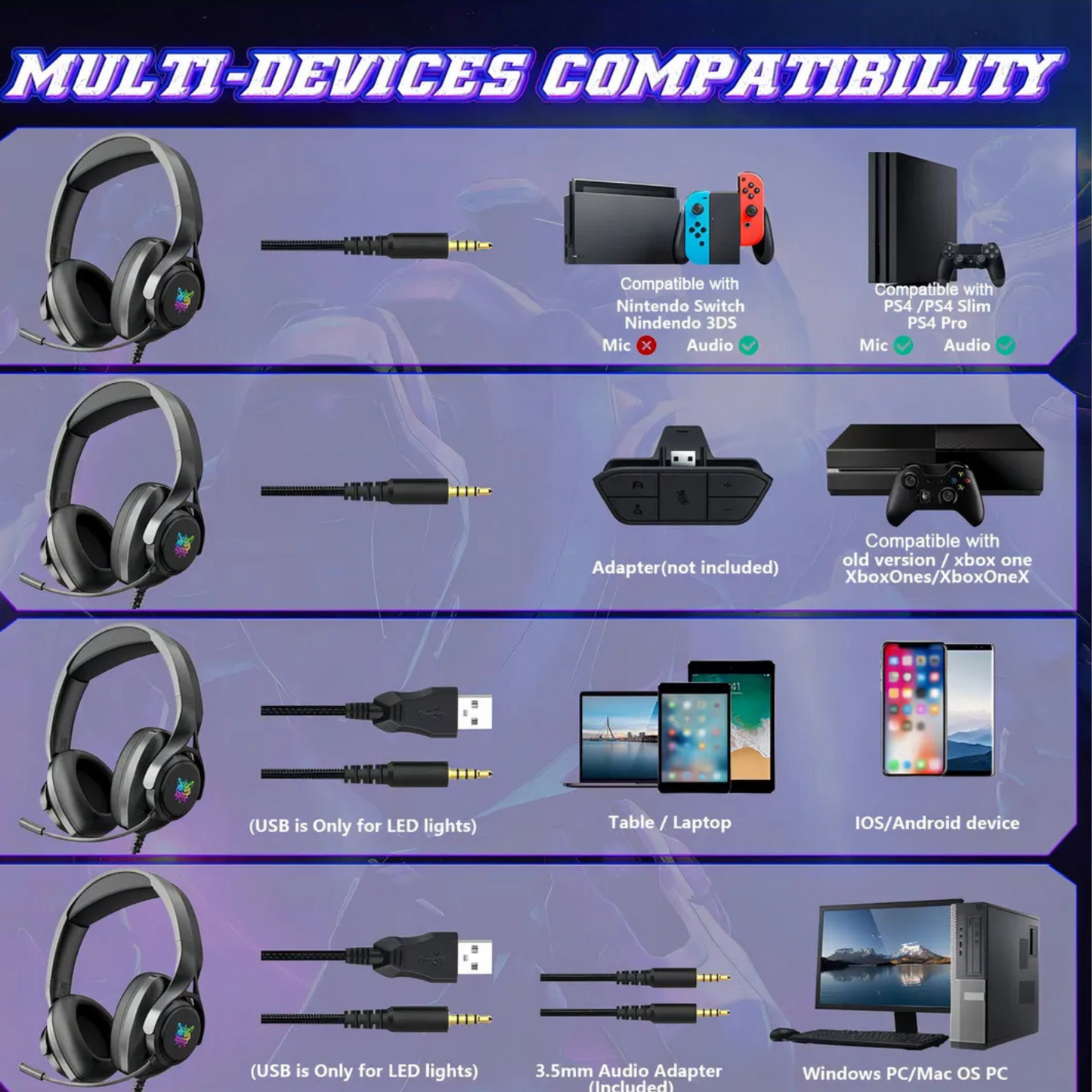 Audifono Onikuma X16 Gamer